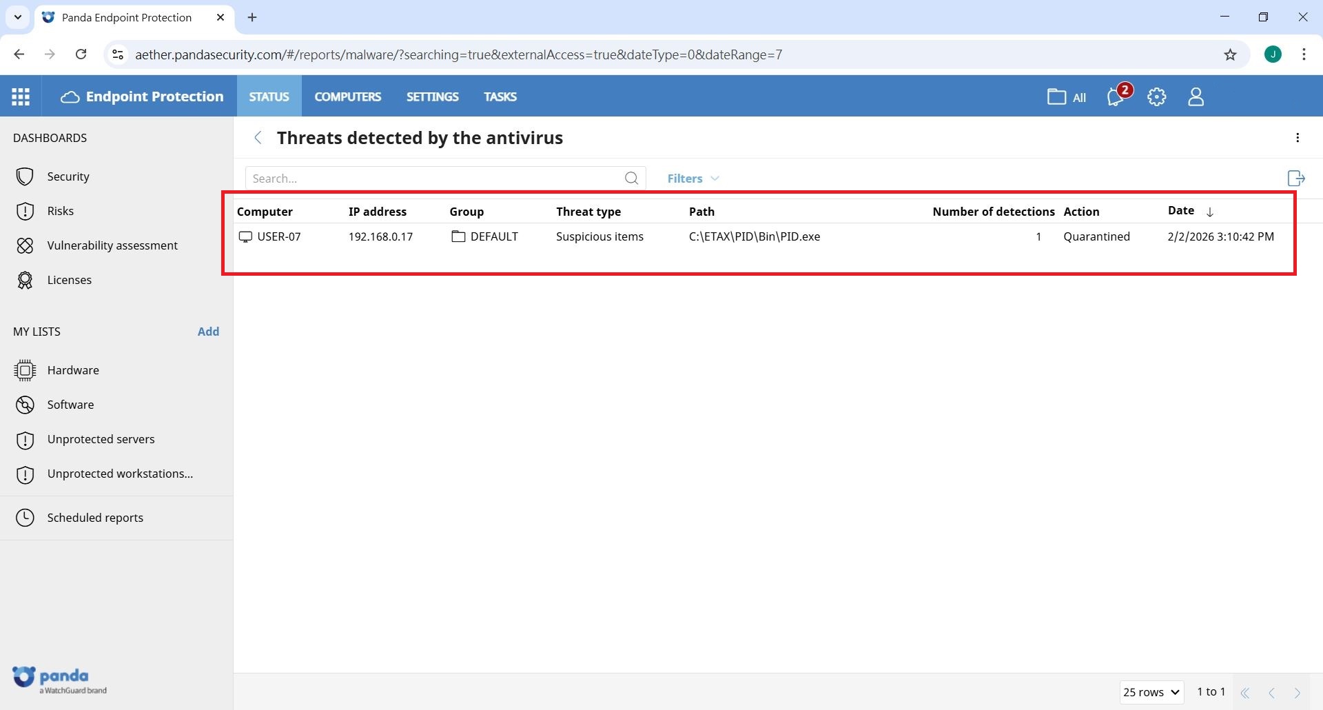 中小企業防毒軟體即時偵測報告截圖